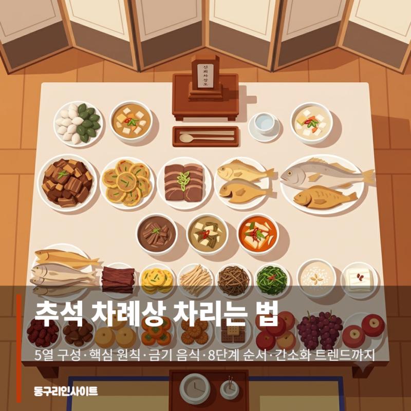 추석 차례상 차리는 법 · 순서 완전 정리 2026 — 5열 구성·핵심 원칙·금기 음식·8단계 순서·....