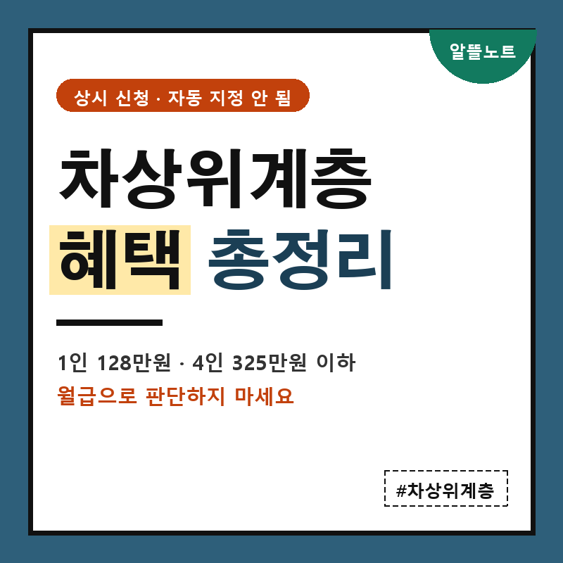 차상위계층 혜택 총정리 | 1인 128만원 이하면 대상, 신청해야 됩니다