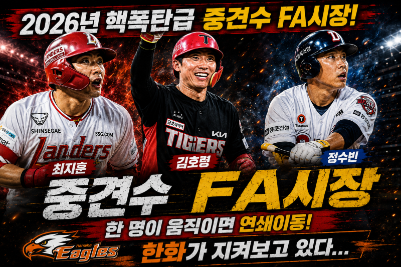 김호령·최지훈·정수빈 FA시장 중견수 연쇄이동 터질까? 예상 행선지와 몸값은?