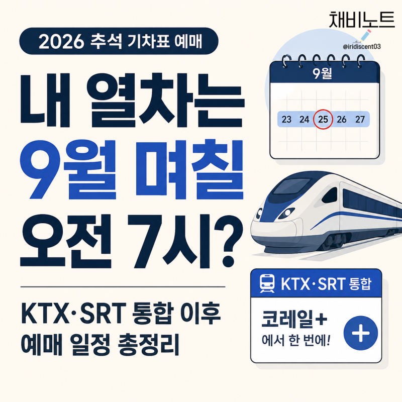2026 추석 기차표 예매 9월 3일 시작｜KTX SRT 통합 후 날짜 달라졌다