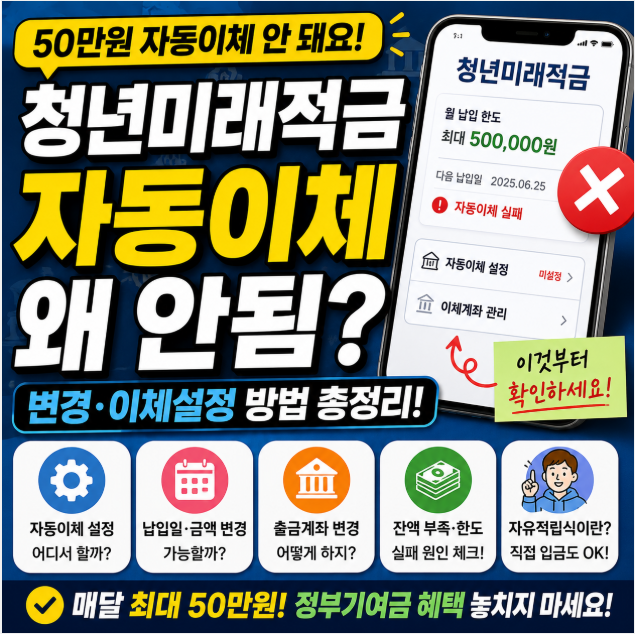 청년미래적금 자동이체 안됨｜변경·이체설정 방법 총정리