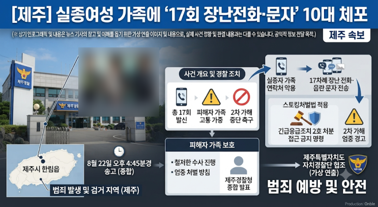 [<b>제주</b>] <b>실종여성</b> 가족 대상 장난전화·문자 사건 발생…10대 남성 체....