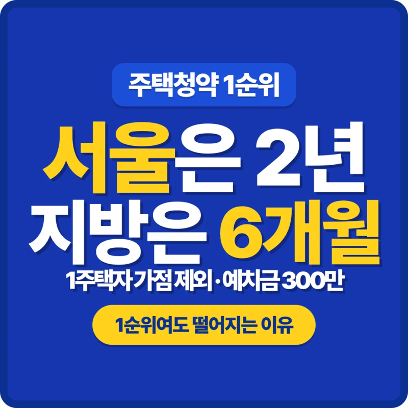 주택청약 1순위 조건 서울은 2년 | 1주택자는 가점 제외
