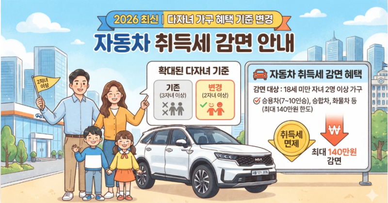 다자녀 가구 혜택 기준 변경(2자녀)에 따른 자동차 취득세 감면 안내 (2026 최신)