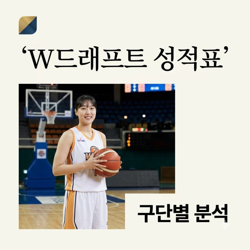 W드래프트 구단별 성적표와 감독 의중 완벽 분석 1순위 가네다 마나부터 리빌딩까지