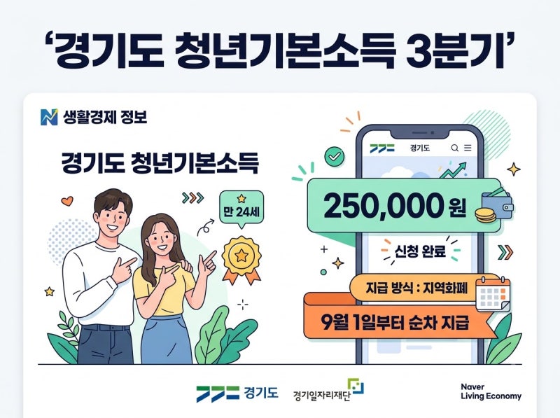 2026 경기도 청년기본소득 3분기 신청｜만 24세 25만원·9월 1일 시작
