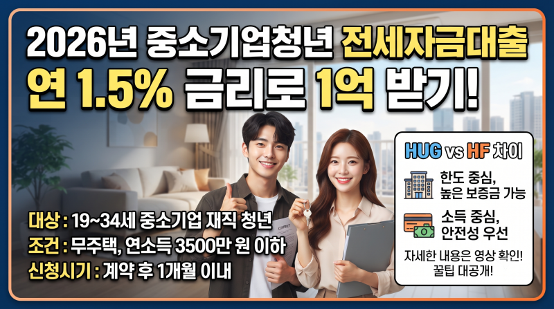 2026년 중소기업 청년 전세자금 대출 총정리! 연 1.5% 금리로 1억 받는 대상, 조건, 신청 시기 및....