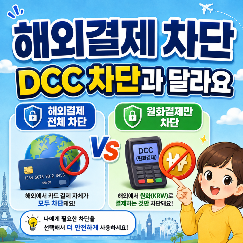 카드 해외결제 차단과 DCC 차단 차이｜해외직구·자동결제 전에 확인