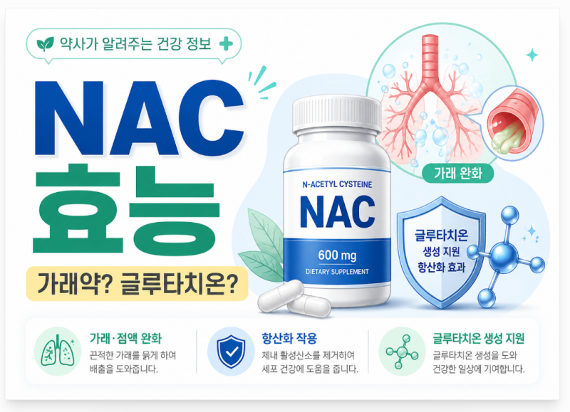 NAC 효능, 가래약인데 왜 글루타치온 영양제로 먹을까? 약사가 알려드립니다