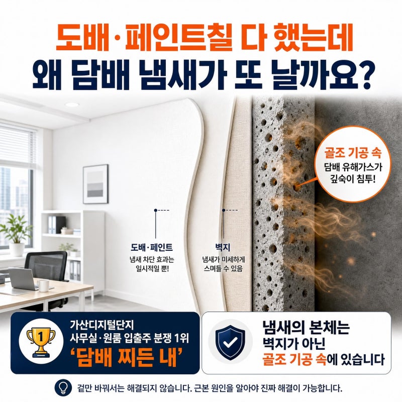 [금천구 가산 디지털 단지]사무실· 원룸·오피스텔 도배 후에도 담배 냄새가 진동하는 진짜 ....
