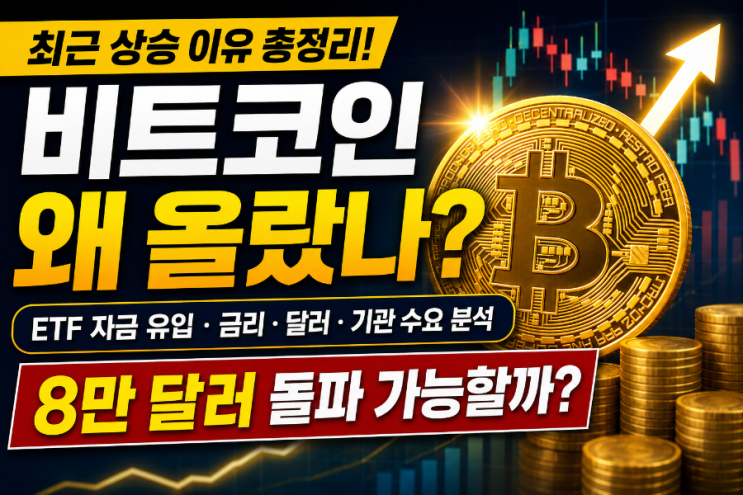 <b>비트코인</b> 최근 상승 이유 총정리｜<b>8만 달러 돌파</b> 가능할까?