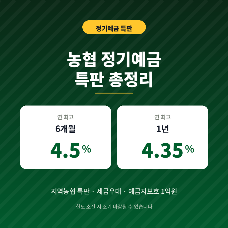 "1년 4.35% 6개월 4.5%" 농협 정기예금 특판 총정리... 시중 3.25% 넘고 1조원 한도라 서둘러야