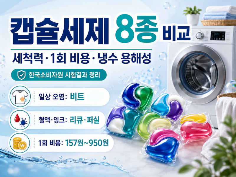 캡슐세제 8종 비교 총정리ㅣ세척력·1회 세탁비·냉수 용해성 확인하기