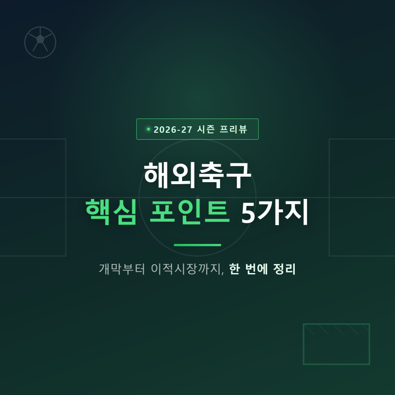 해외축구 2026-27시즌 개막 핵심 포인트 5가지 정리