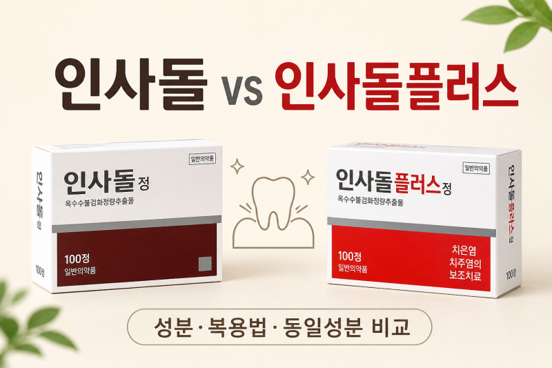 인사돌과 인사돌플러스 차이｜성분·복용법·동일성분 잇몸약까지