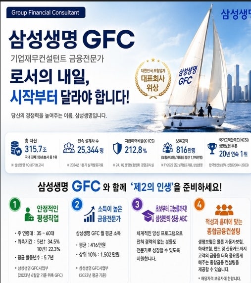 삼성생명 강남법인 사업부의 GFC(기업 재무 전문가) 모집