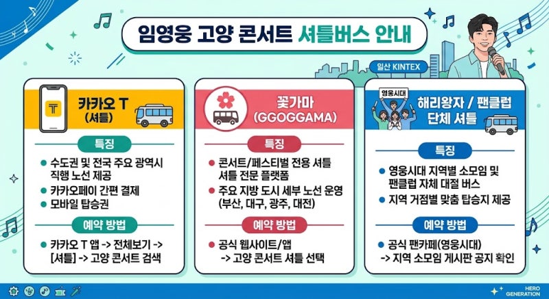 임영웅 고양 콘서트 지방 셔틀버스 예약 및 이용 방법 총정리