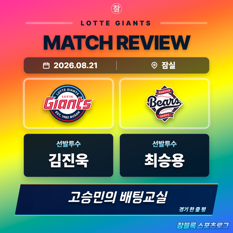 '고승민 만루홈런+김진욱 QS' 롯데, 두산 꺾고 5연승-시즌 50승 달성