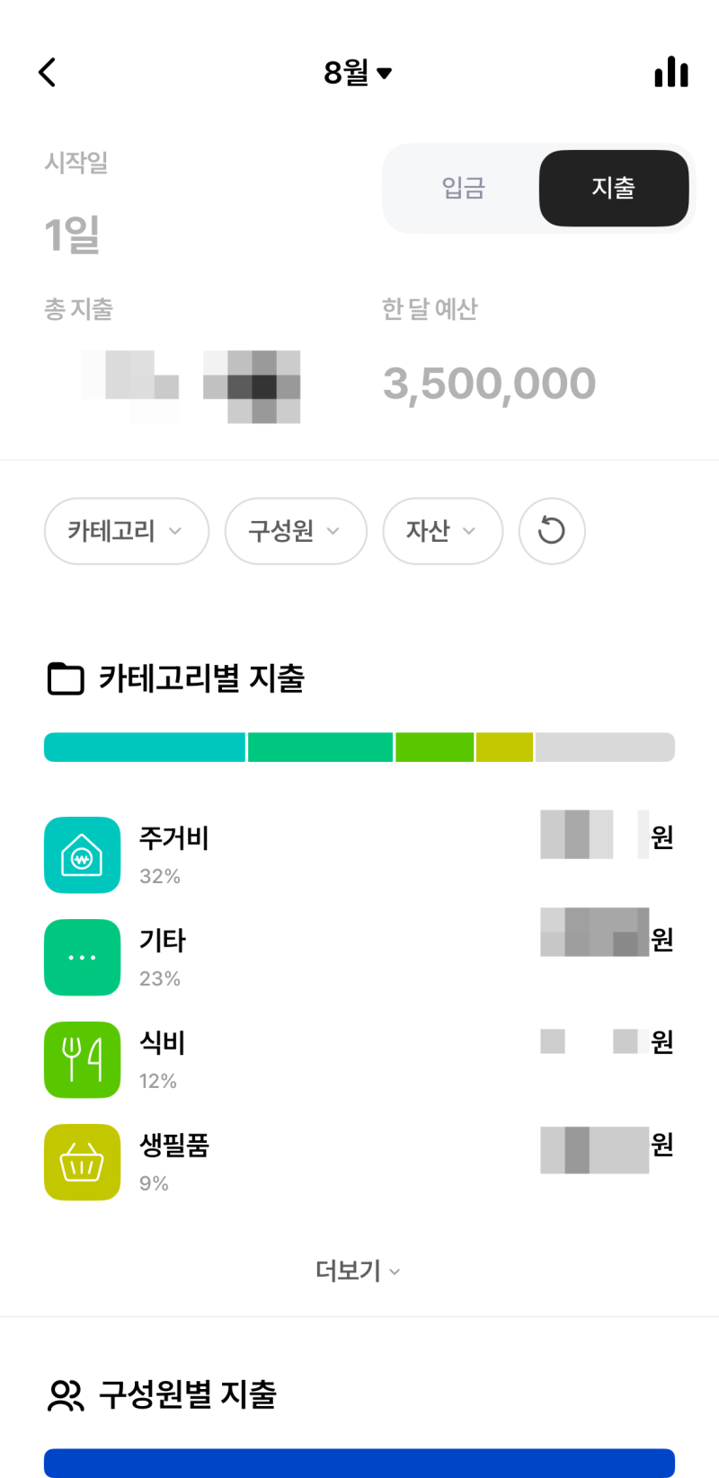 부부 가계부 어플 추천｜3년 넘게 써본 솔직한 돈 관리 후기