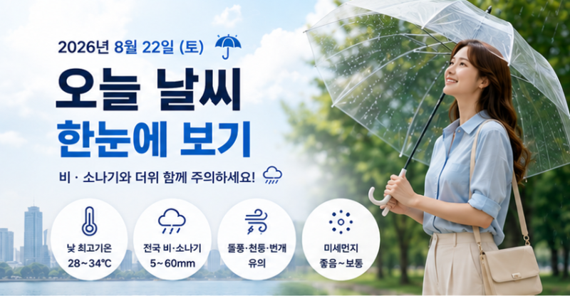 2026년 8월 22일 오늘 날씨와 패션｜전국 비·소나기 예보, 더위 속 옷차림은?