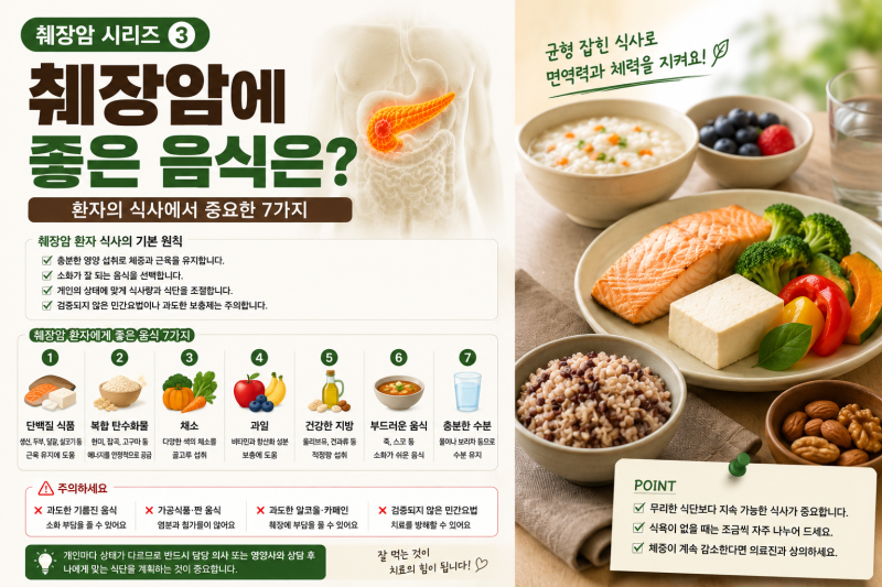 췌장암에 좋은 음식은? 환자의 식사에서 중요한 7가지