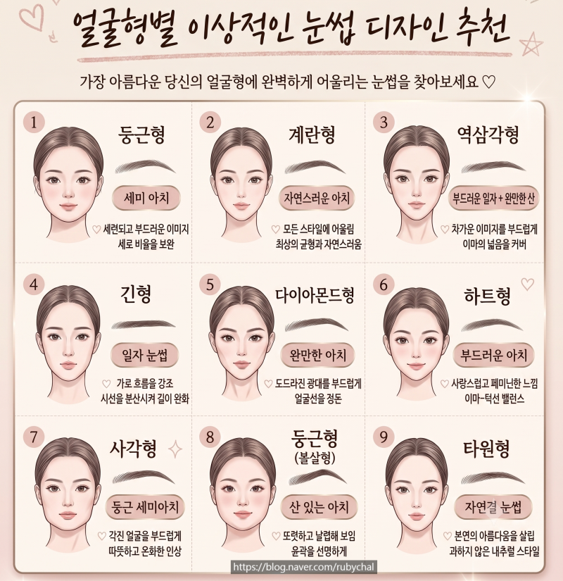 고윤정 눈썹 변화의 비밀! 일자형 버리고 세미 아치로 인생 리즈 찍은 이유 (눈썹문신전 알면....