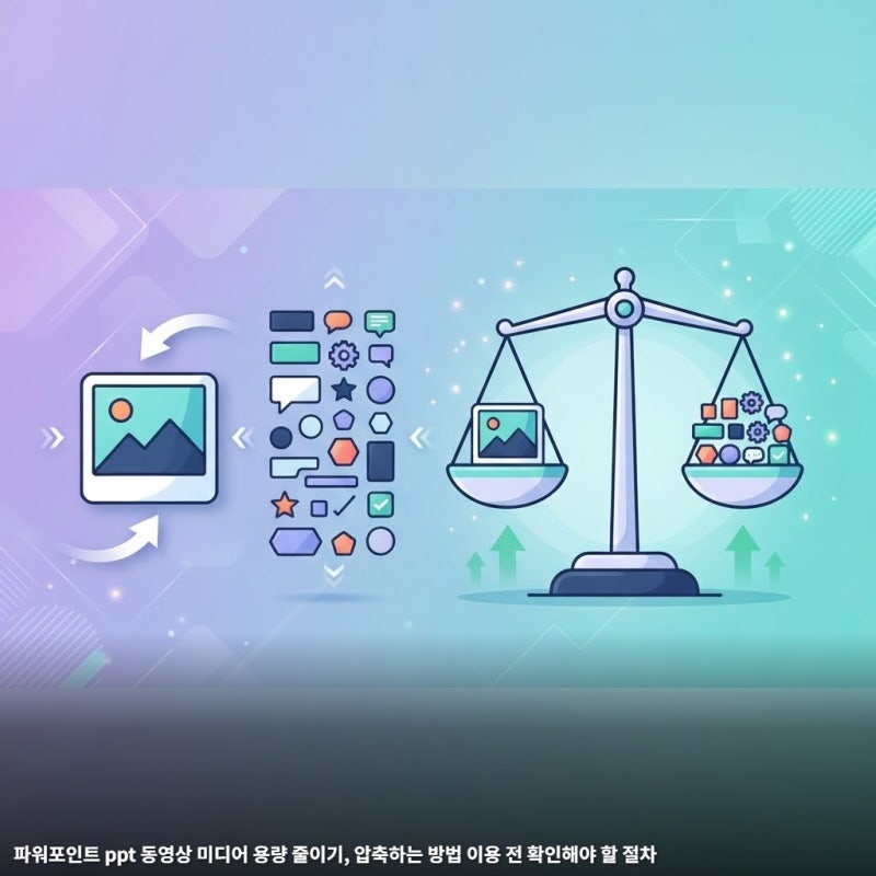 파워포인트 ppt 동영상 미디어 용량 줄이기, 압축하는 방법 이용 전 확인해야 할 절차