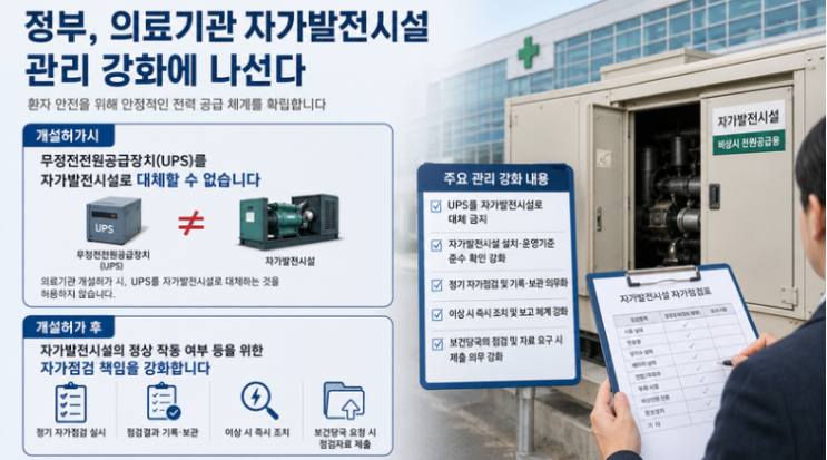 의료장소 비상용 예비전원 및 비상 조명