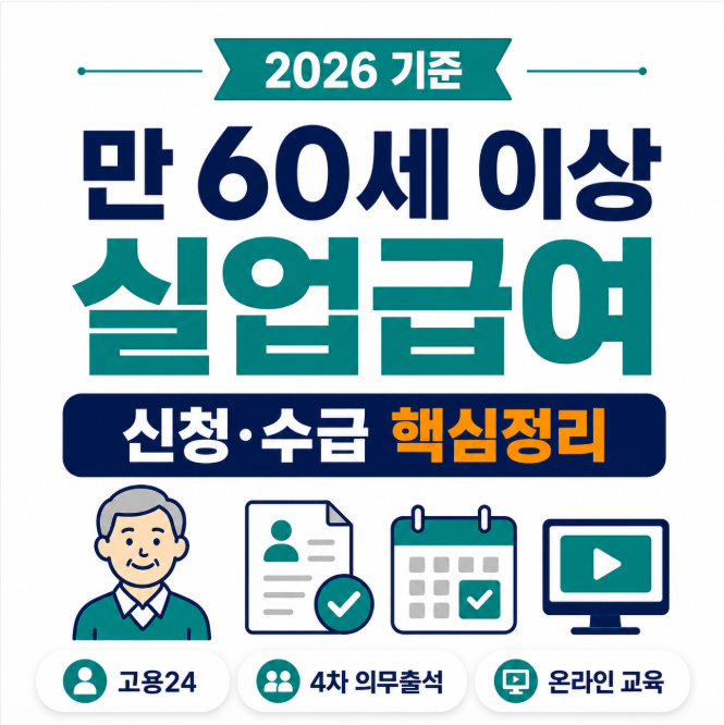 [2026년 만 60세 이상 실업급여 완전정리신청부터 1차·4차 실업인정, 온라인 취업특강까지]