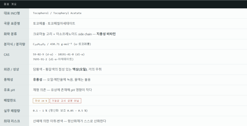 비타민E /토코페롤