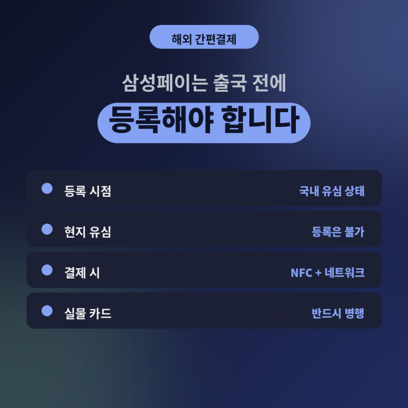 삼성페이는 출국 전에 "해외 결제 등록"을 해야 합니다 (현지에서는 못 합니다)