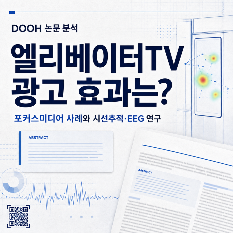 [DOOH 논문 분석] 엘리베이터TV 광고 효과는? 포커스미디어 사례와 시선추적·EEG 연구