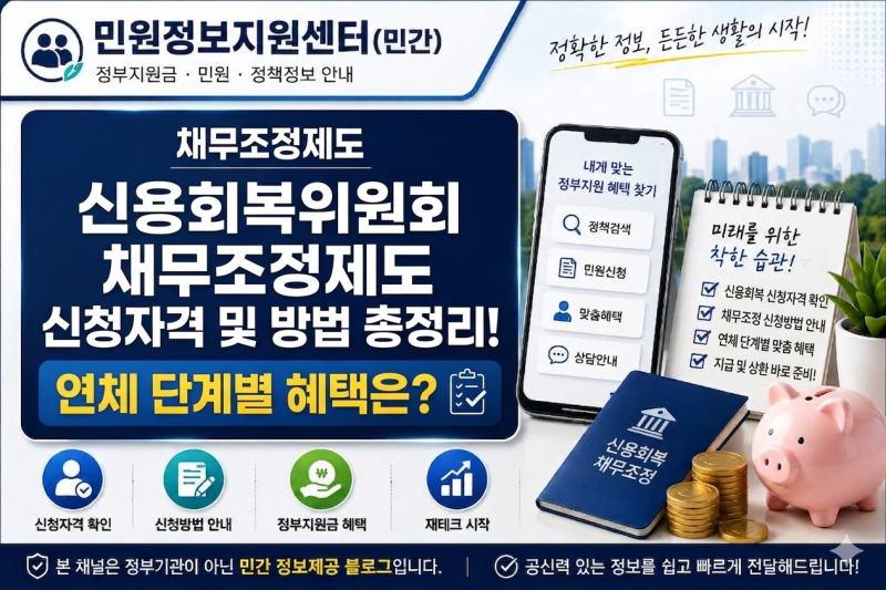 [채무조정] 신용회복위원회 채무조정제도 신청자격 및 방법 총정리! 연체 단계별 혜택은?