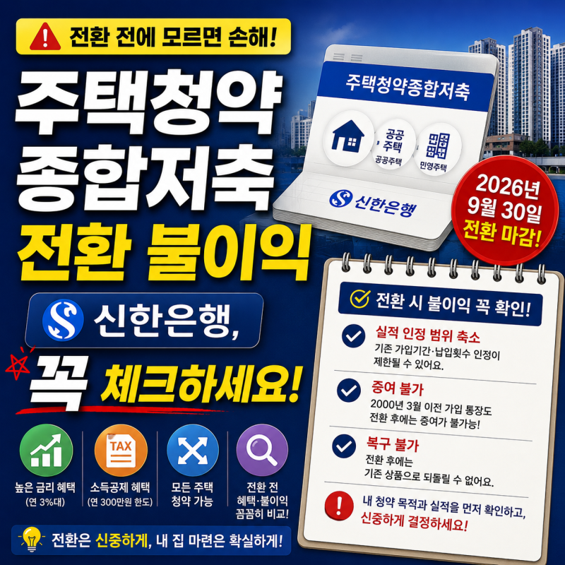 주택청약종합저축 전환 불이익 신한은행, 꼭 체크하세요