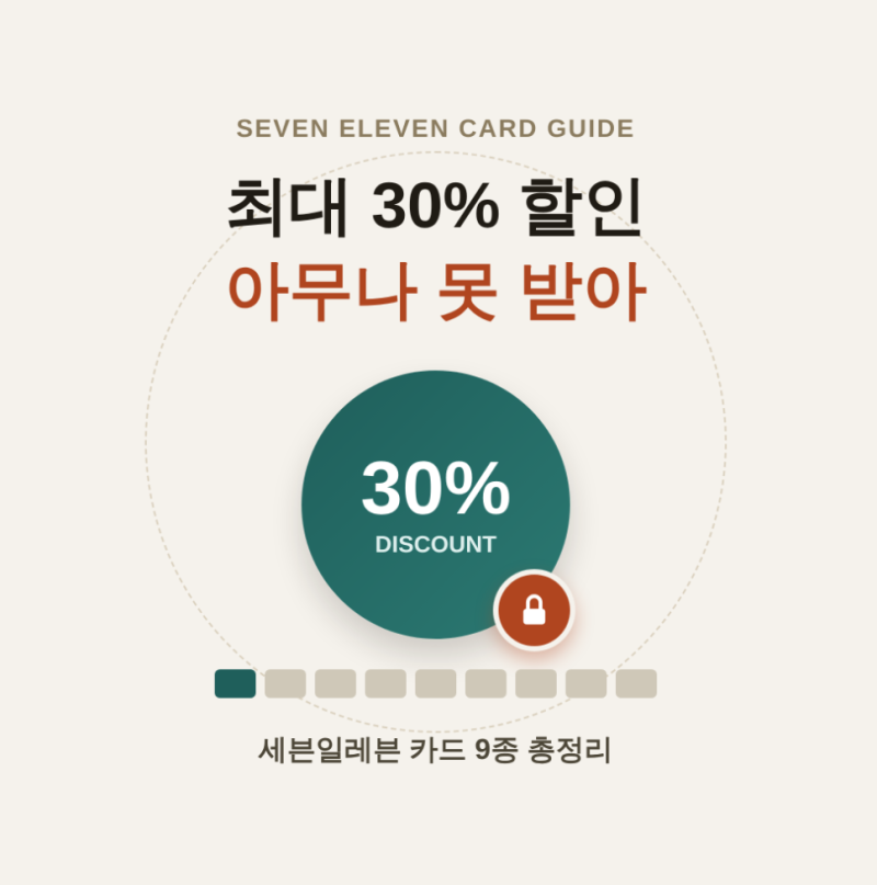 세븐일레븐 할인 최대 30% 근데 아무나 받는 게 아니었어 카드 9종 총정리