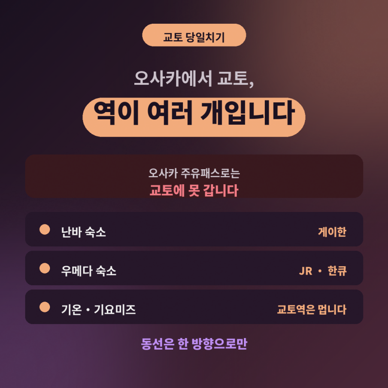 오사카에서 교토 당일치기, 어느 역에서 타느냐로 정해집니다