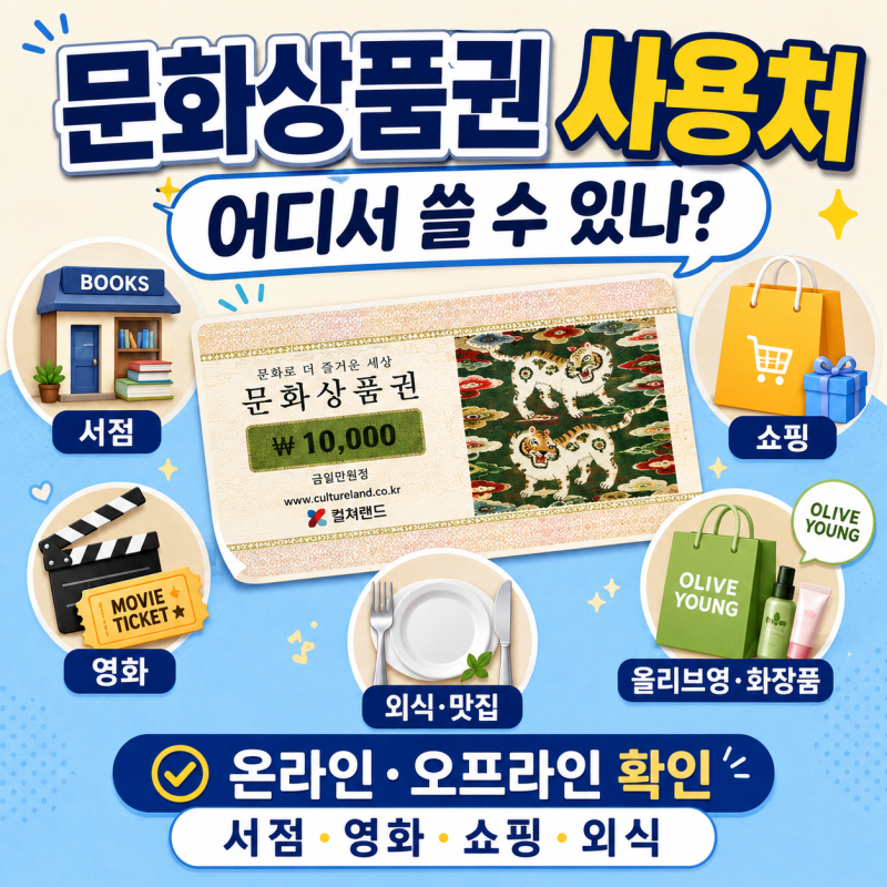 문화상품권 어디서 쓸 수 있나?｜온라인·오프라인 사용처 확인방법