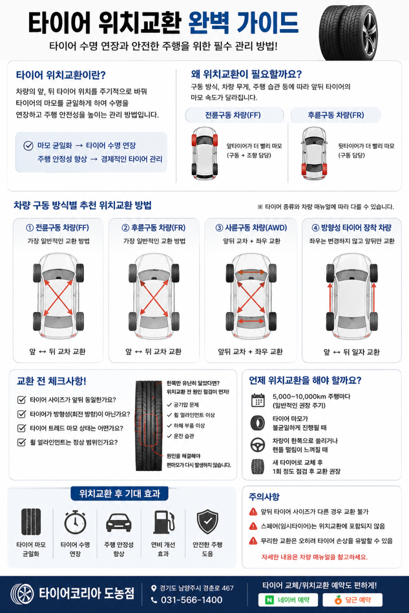 구리·남양주 타이어 위치교환｜언제 해야 할까? 주기·방법·주의사항 총정리