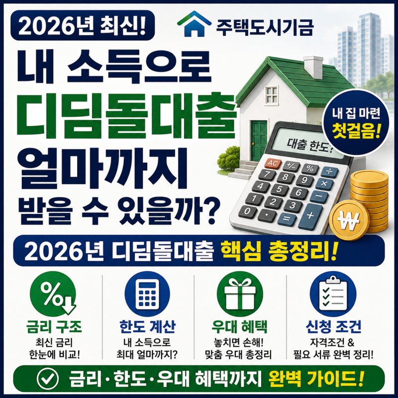 내 소득으로 디딤돌대출을 과연 얼마까지 받을 수 있을까? : 2026년 최신 디딤돌대출 금리 구....
