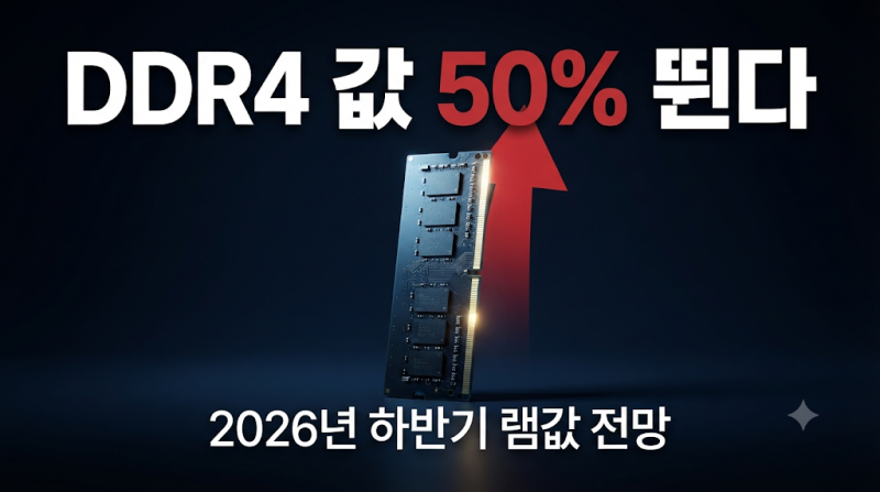 DDR4 값 50% 뛴다, 2026년 하반기 램값 전망 총정리 (8월 22일 기준)