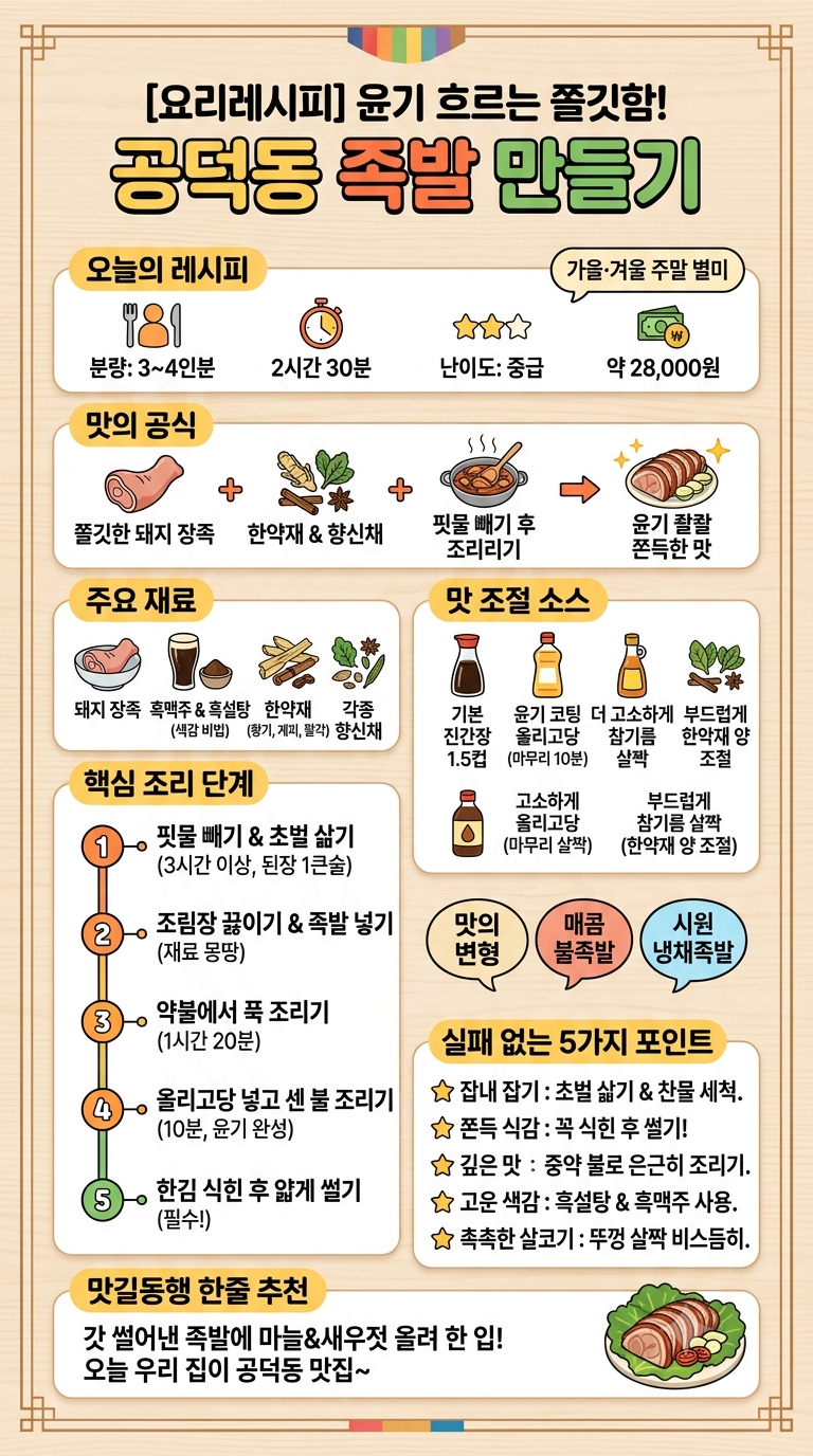 [요리레시피] 공덕동 족발 만들기｜윤기 흐르는 쫄깃함과 한약재 풍미 가득한 주말 별미 족....