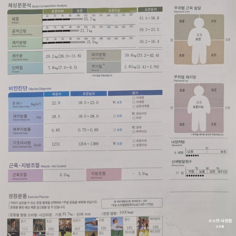 박용우 스위치온 다이어트 후기 2탄 최종 -4kg 감량 성공