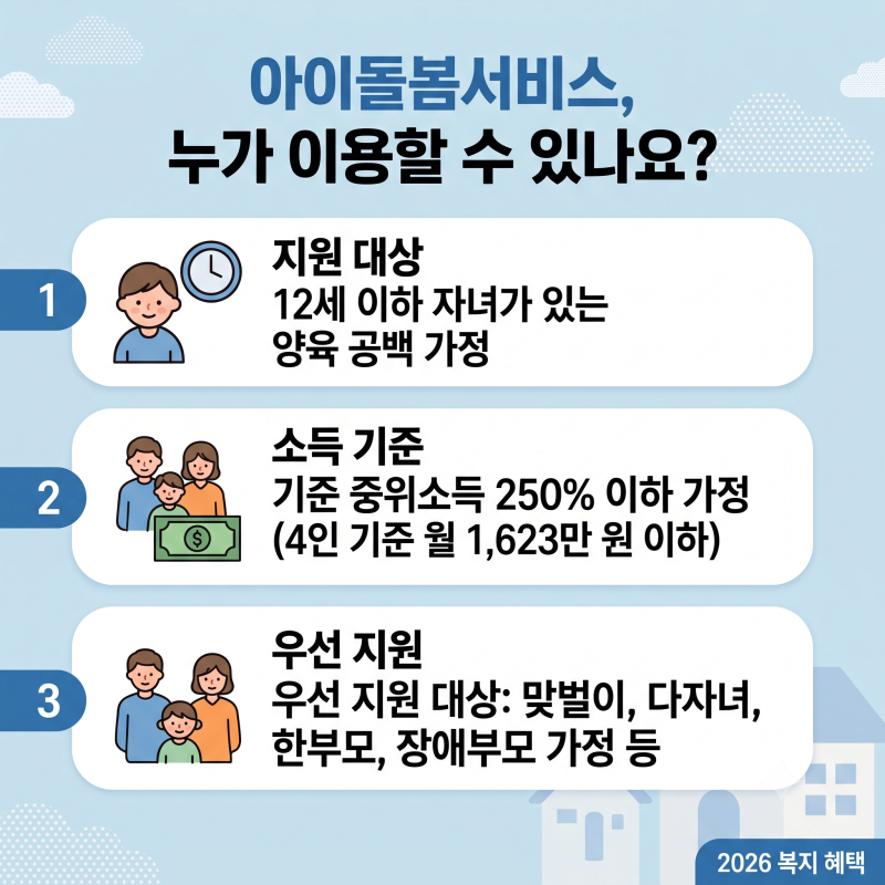 [육아 꿀팁] 복지로 아이돌봄서비스, 우리 집 지원금 얼마? (시간당 11,512원까지)