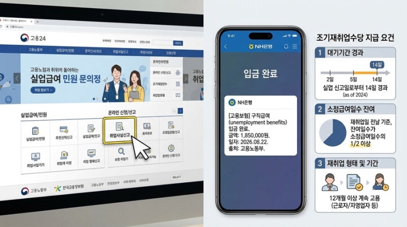 [실업급여 번외편] 실업급여 받다 중간에 취업하면? 취업신고부터 취업 전 실업급여 일괄 지....