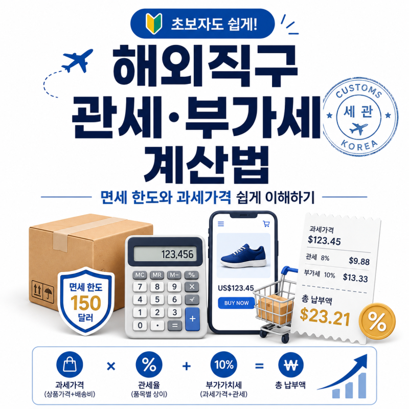 해외직구 관세 부가세 계산법, 면세 한도와 과세가격 쉽게 이해하기
