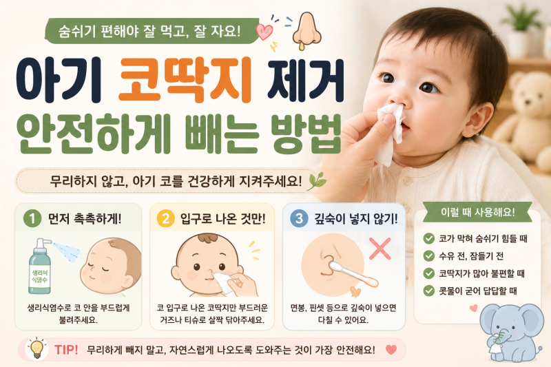아기 코딱지 제거, 어떻게 해야 할까? 안전하게 빼는 방법과 주의사항