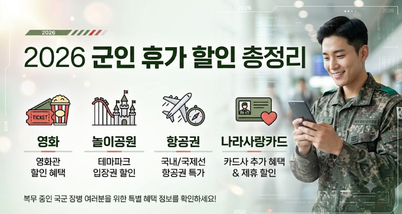 2026 군인 휴가 할인 총정리｜영화·놀이공원·항공권·나라사랑카드 혜택