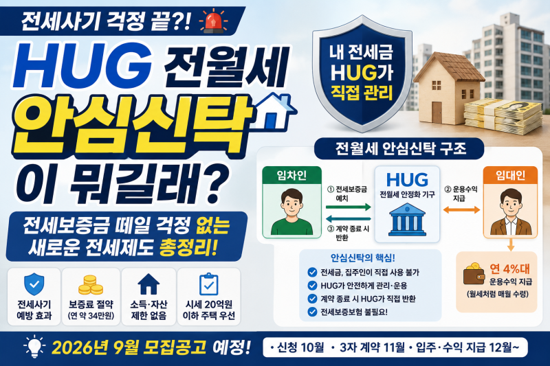 HUG 전월세 안심신탁이 뭐길래? 전세보증금 떼일 걱정 없는 새로운 전세제도 총정리