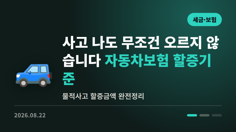 사고 나면 무조건 오르는 게 아닙니다 | 자동차보험 할증기준
