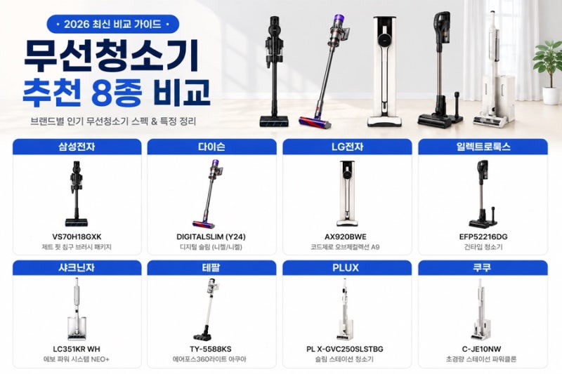 익산 무선청소기 추천｜2026 삼성·LG·다이슨부터 가성비 청소기 까지 추천